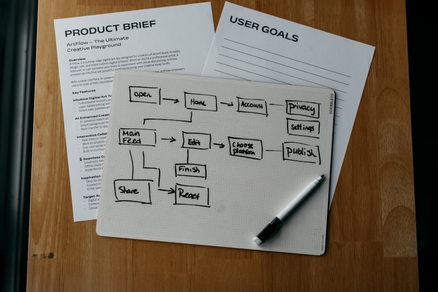 product review criteria
