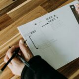Photo how to write a review guide