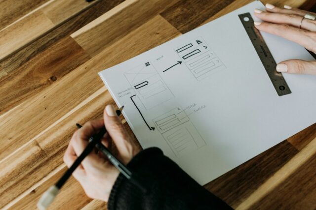Photo how to write a review guide